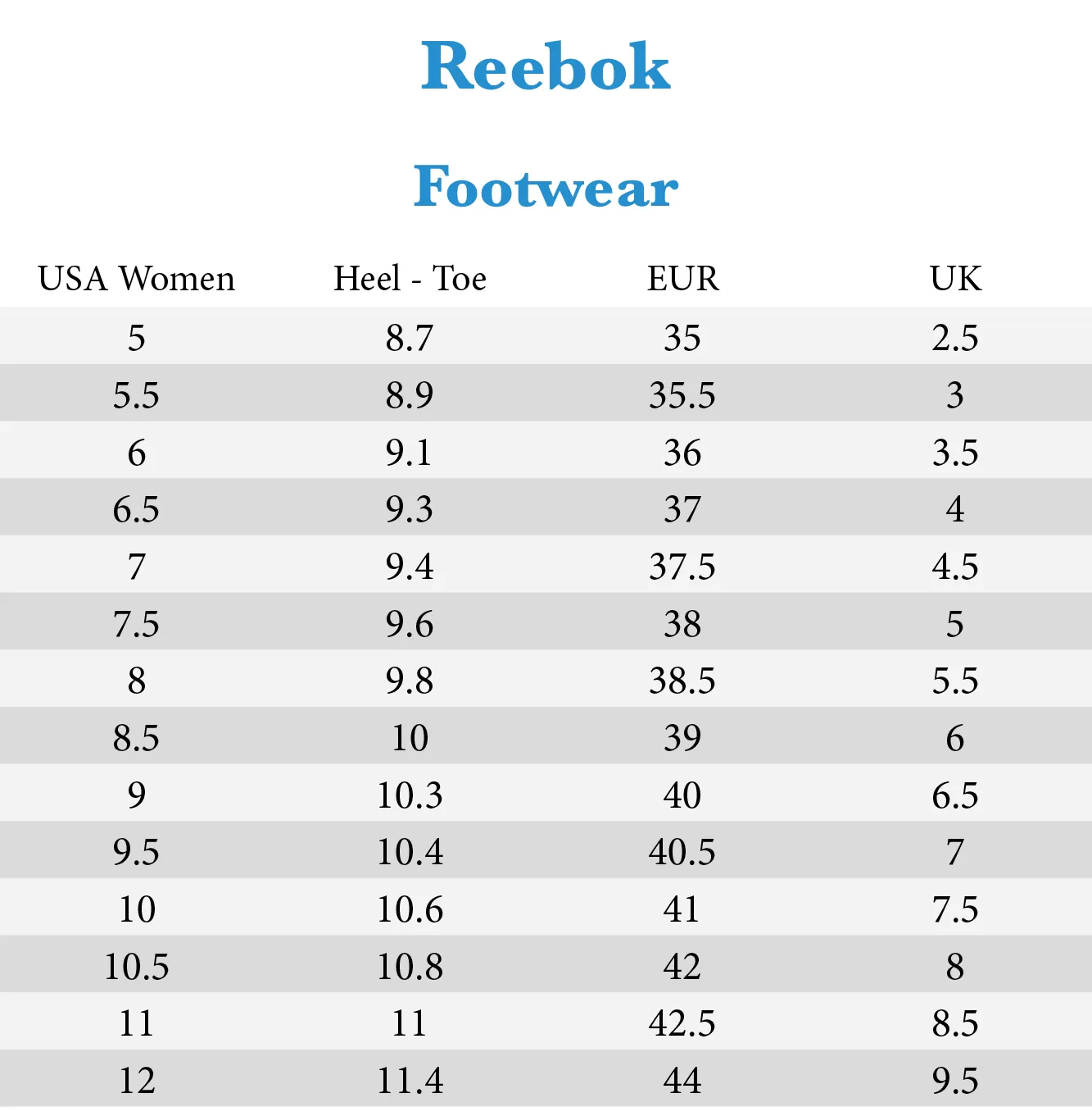 Reebok Nano X3 Froning